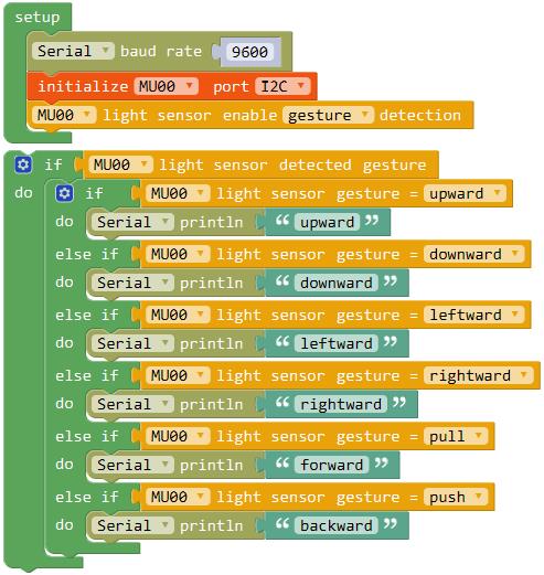 ../../_images/Mixly_example_ls_gesture_detect.png